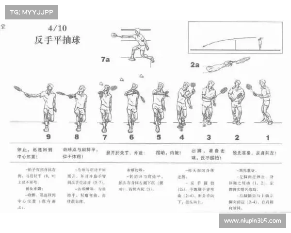 网球比赛中正手击球技巧与训练方法全面解析