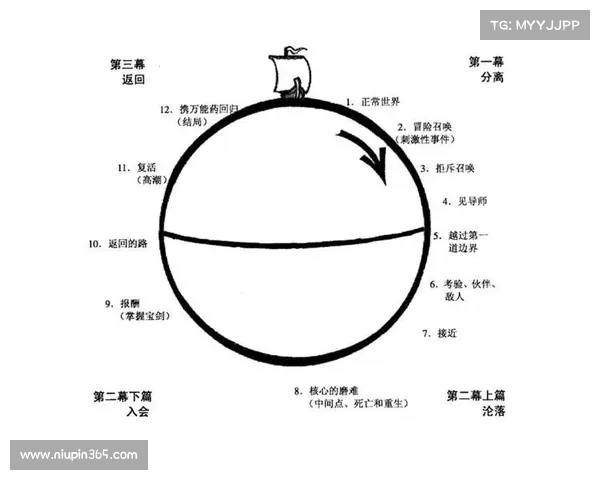 法甲高位逼抢战术解析及其对比赛节奏与球员体能的影响 法甲高位逼抢战术解析及其对比赛节奏与球员体能的影响